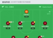 开运体育登录入口-萨索洛主场击败劲敌，继续保持不败纪录的简单介绍