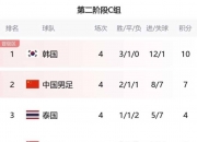 开运体育网页版-梅斯主场力克南锡，取得胜利保持积分优势的简单介绍