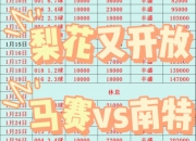 开运体育网页版-足球盛事赛程紧凑，球队备战势如破竹的简单介绍
