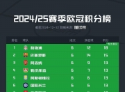 开云体育网站-阿森纳客场惊险获胜，积分榜攀升的简单介绍