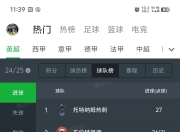开云体育电脑版-阿森纳主场告捷，主场优势明显领跑积分榜