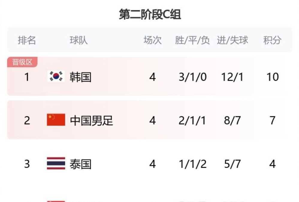 梅斯主场力克南锡，取得胜利保持积分优势的简单介绍
