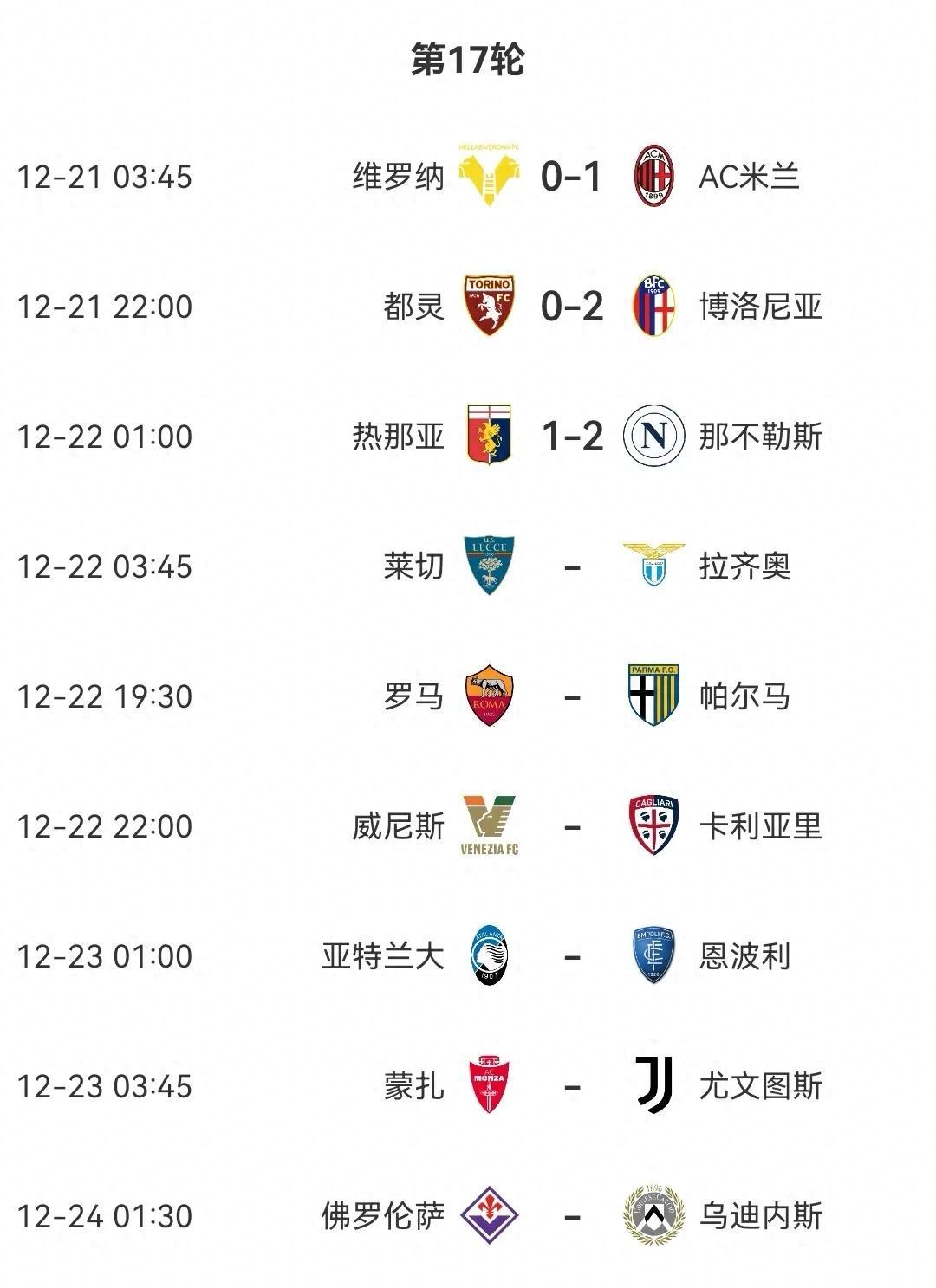 博洛尼亚主场成功逆袭，终结连败的简单介绍