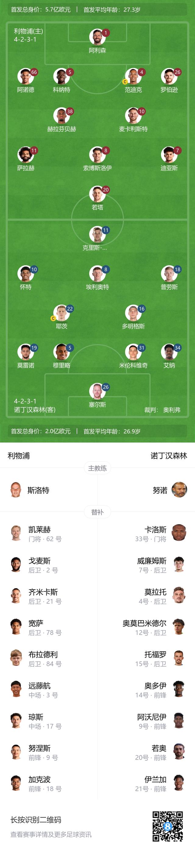开云体育网站-基耶萨渴望踢上主力要求离队利物浦标价1500万欧不接受租借(杠杆率监管标准)