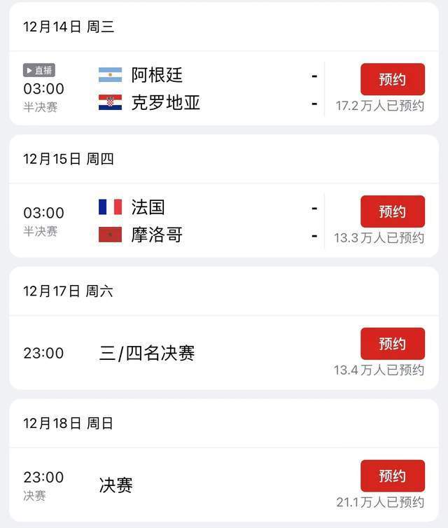开云体育登录入口-世俱杯金靴赔率:拜仁双星领跑姆巴佩压哈兰德(世俱杯金球奖获得最多的人)