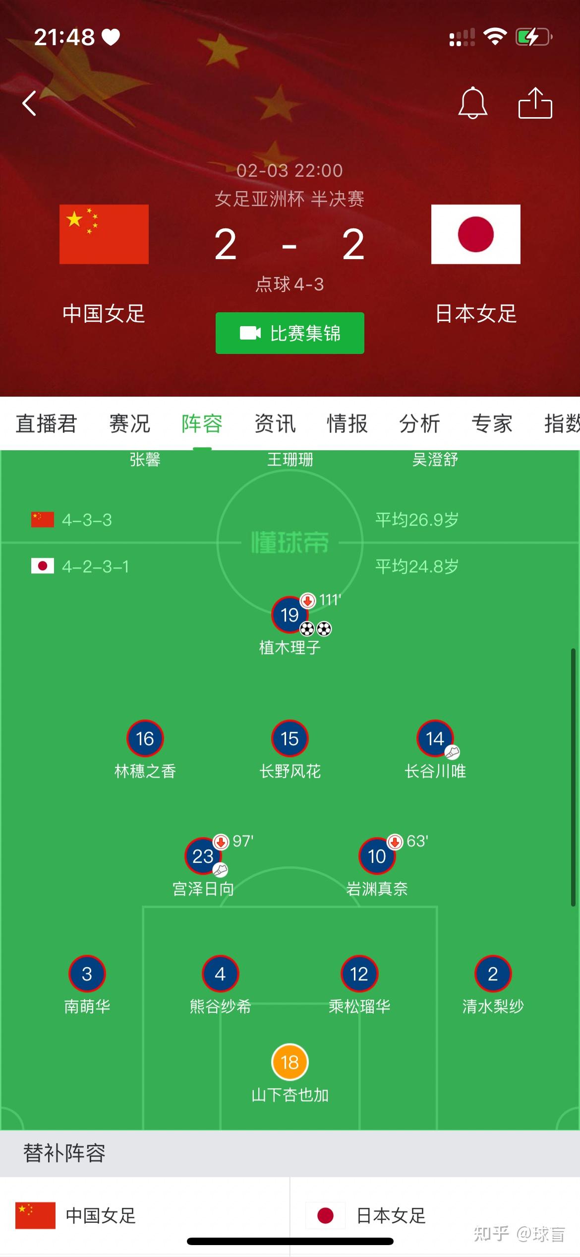 开云体育官网-2025年东亚足球锦标赛｜赛事分析+高清直播：日本vs中国(东亚杯中国日本)
