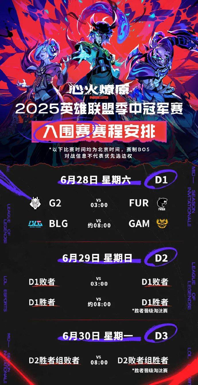2025MSI结束后，LPL第三赛段的一些新动向，你可能需要了解一下！(lpl后续赛程)