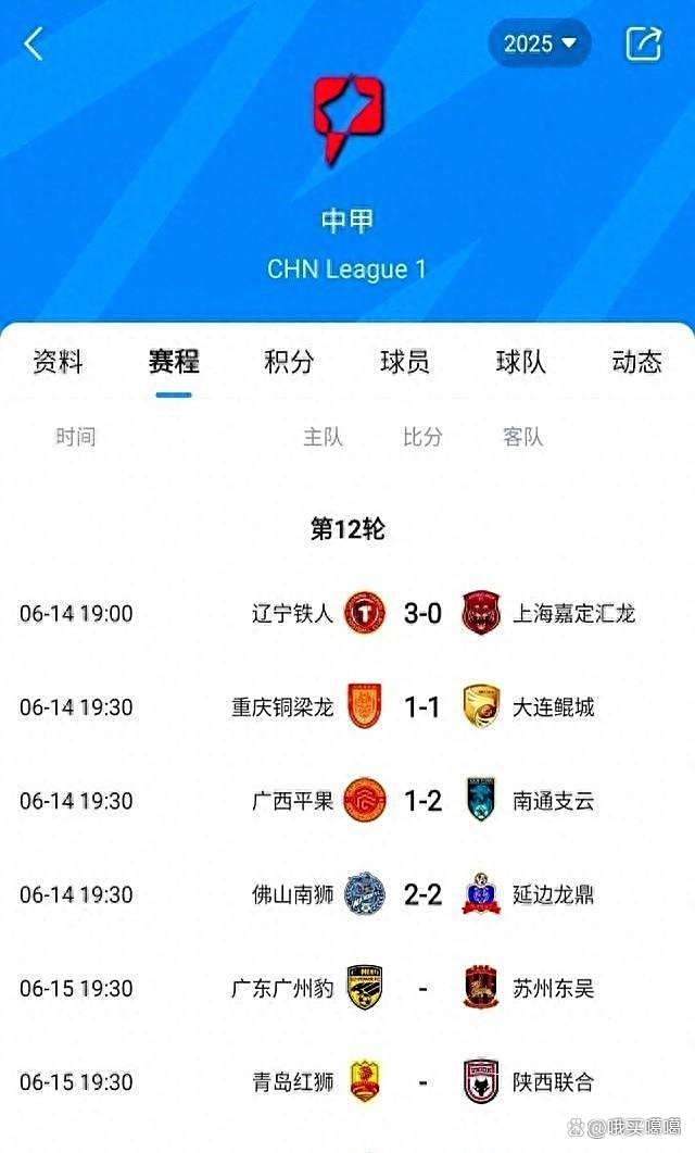 包含中甲积分榜更新！铁人铜梁龙领跑，广州豹落败的词条