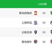 3-2、2-3足协杯8强出炉！蓉城申花国安冲冠，中甲诞生最大黑马(足协杯前八名)