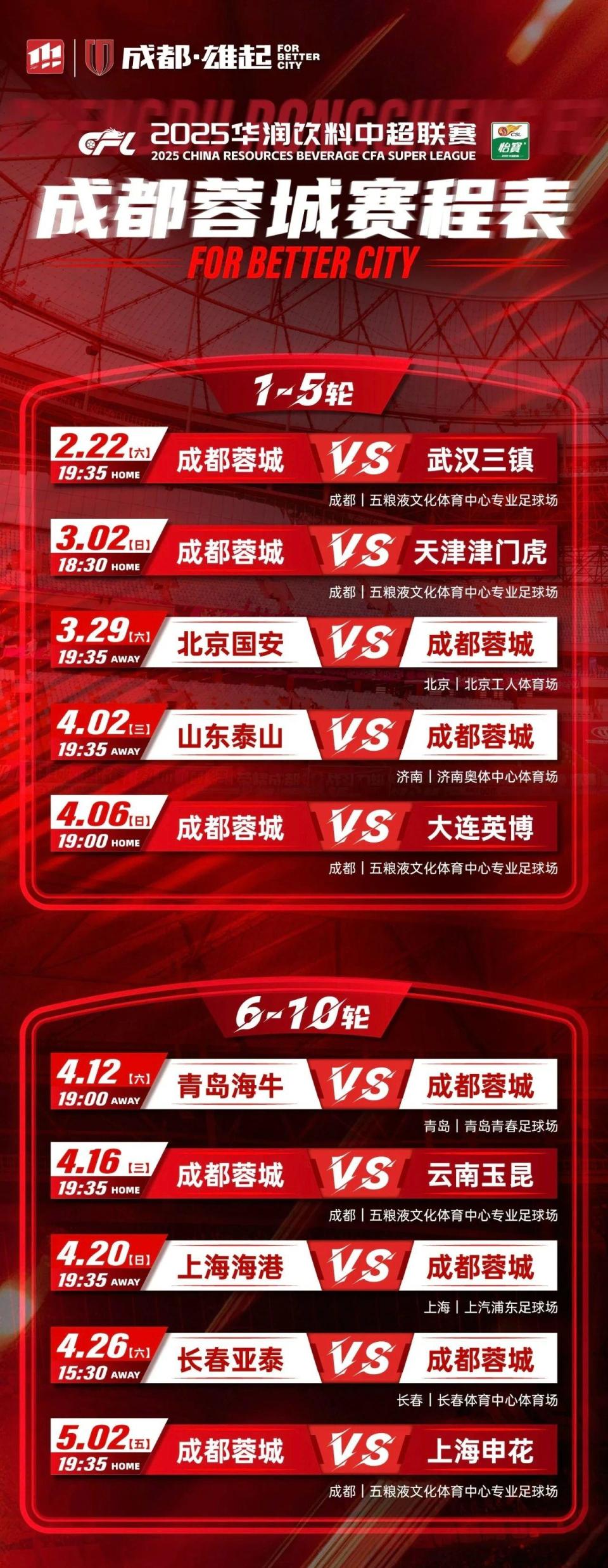 开云体育网页版-成都蓉城球迷意难平！不止因为2-2武汉三镇，更多原因在于以下5点(俄客机迫降断成两截41人都生还)
