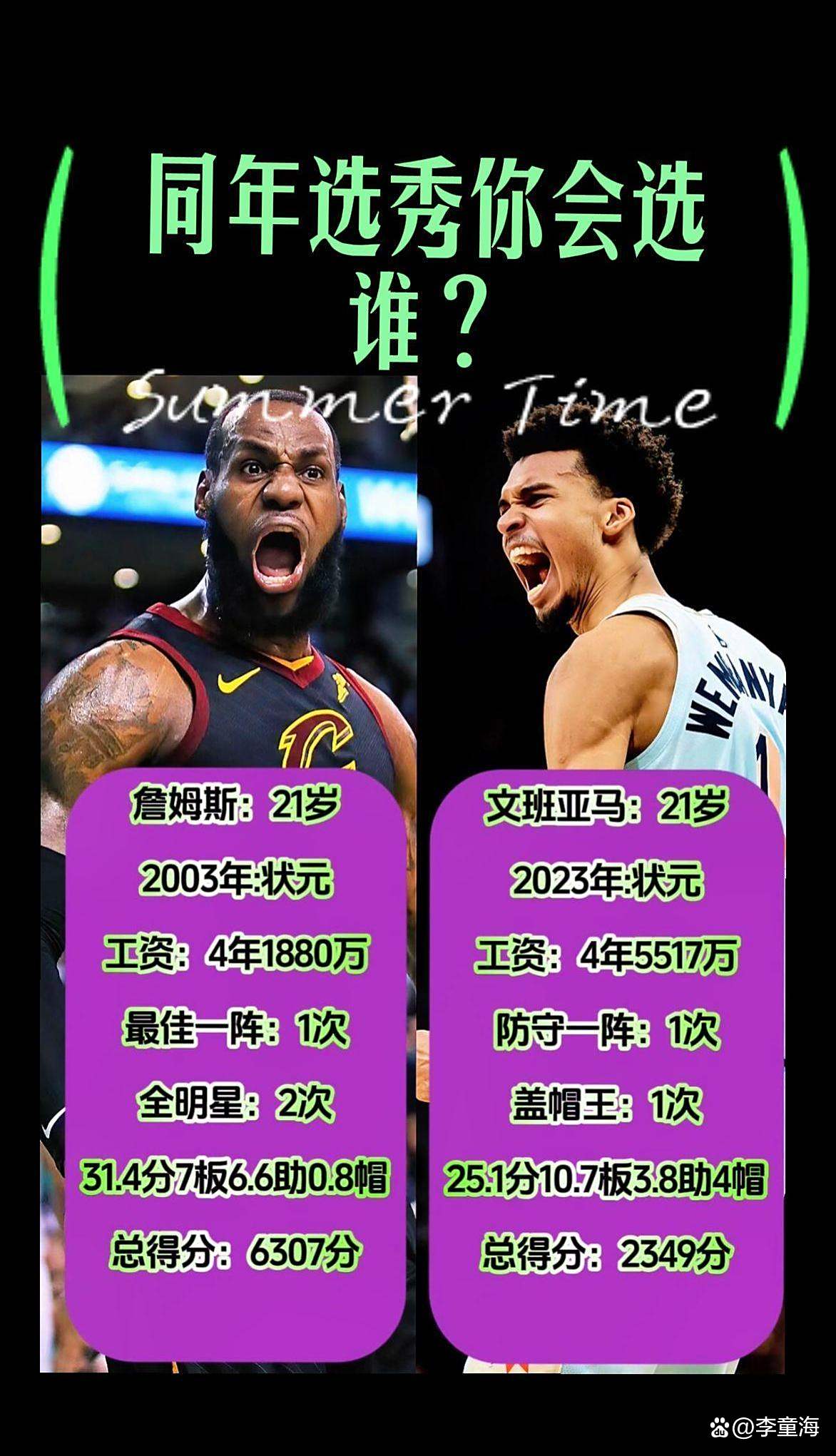 开云体育官网-状元在招手！媒体为选秀大会预热：只剩下两天了的简单介绍