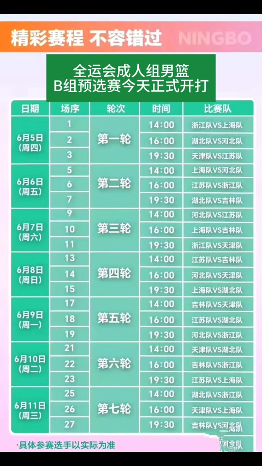 全运会男篮B组战况，浙江领跑上海紧随，江苏吉林排名详解(全运会男篮比赛排名)