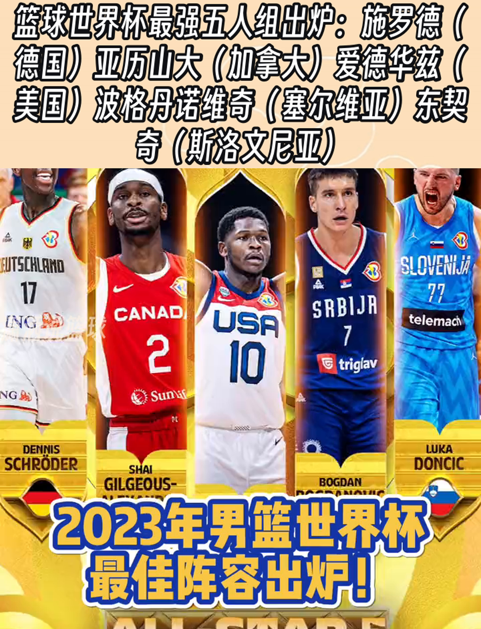 加拿大篮球队实力超群，晋级八强(加拿大篮球队实力超群,晋级八强是谁)