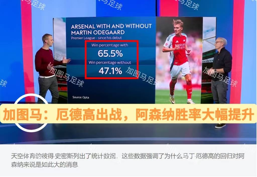 开云体育电脑版-阿森纳主场不敌国际邮政，遭遇颓势(阿森纳资讯)