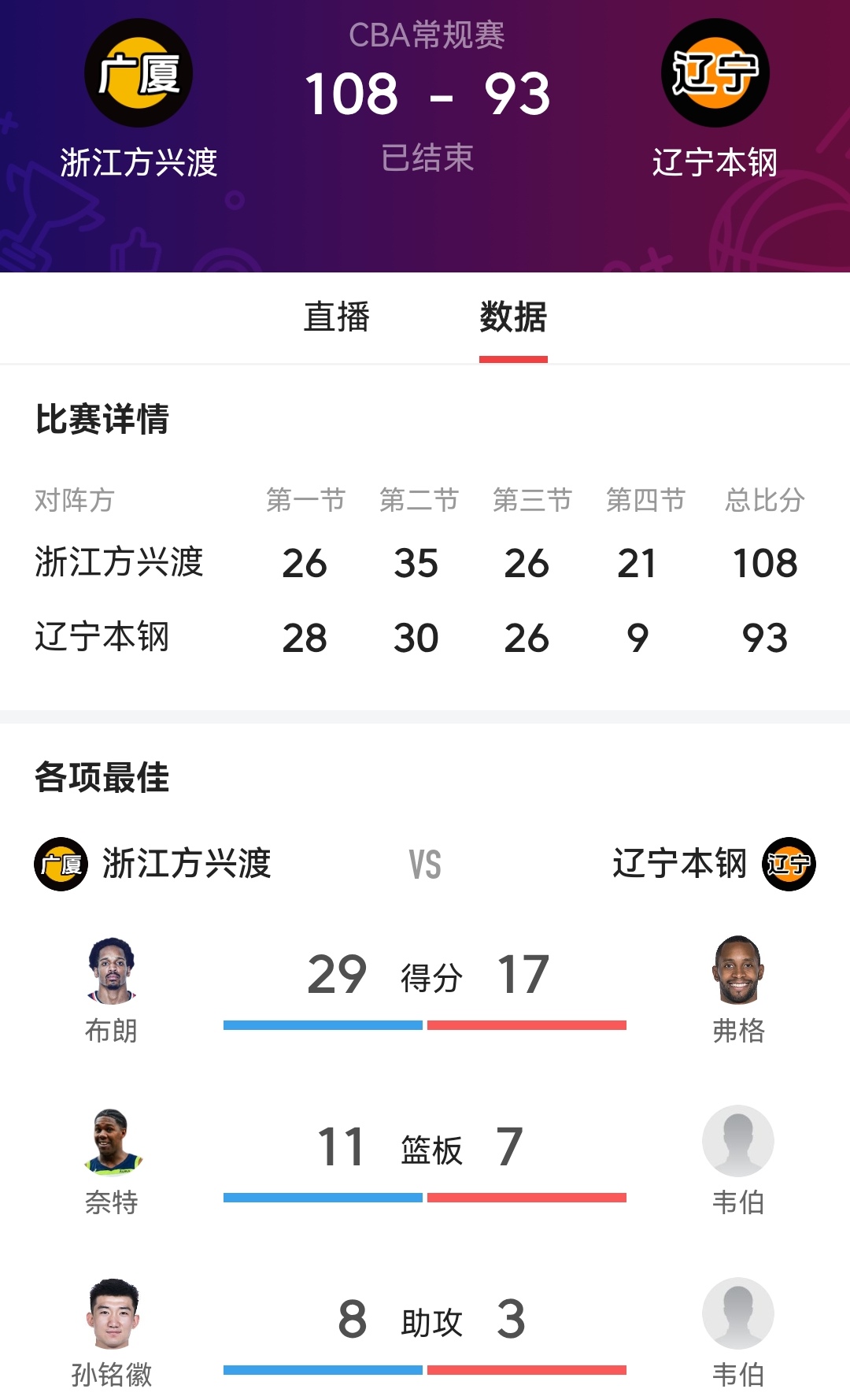 开云体育登录-篮球比赛直播观看人数攀升，收视率飙升的简单介绍